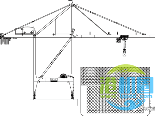 上海数重技术分享：岸边集装箱起重机大梁偏斜矫正技术