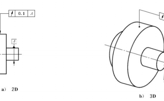 转载 | 起重机制动轮(制动盘)的允许跳动量要求