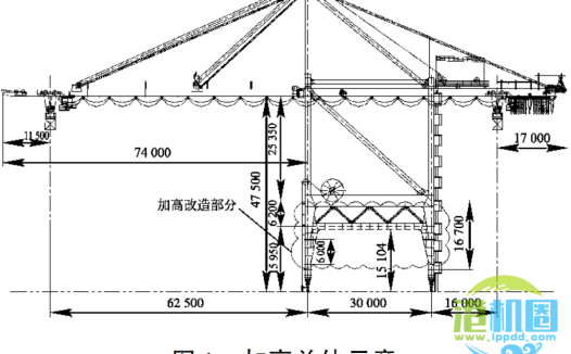 论文研究|岸边集装箱起重机液压提升加高方案