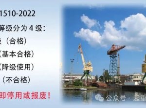 GB/T 41510-2022起重机械出现这8种情况应进行安全评估（附整机报废条件）| 转载