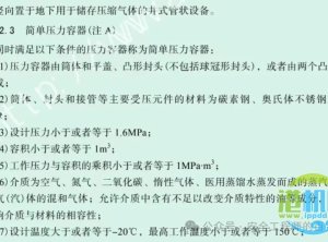 简单压力容器| 十大管理误区