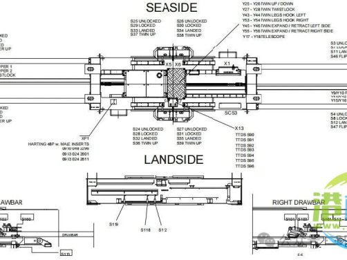 BROMMA双箱吊具限位电磁阀位置图