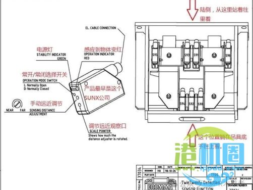 吊具双箱检测原理探究
