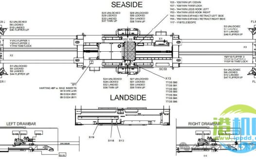 BROMMA双箱吊具限位电磁阀位置图