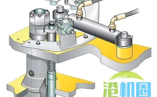 图说 | 吊具保养标准——吊具旋锁方箱