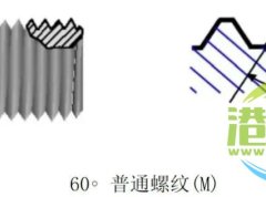 常用NPT、PT、G、ZG、RC、M螺纹的区别。