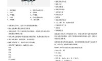 岸桥PLC选购指南：从采购视角的全方位解析