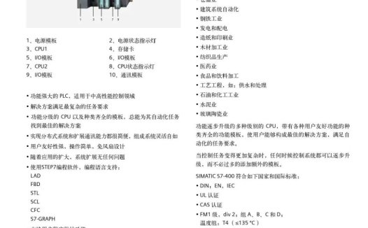 岸桥PLC选购指南:从采购视角的全方位解析